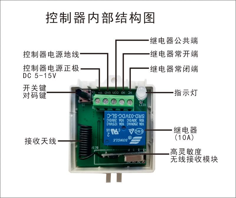 接线图0X800.jpg